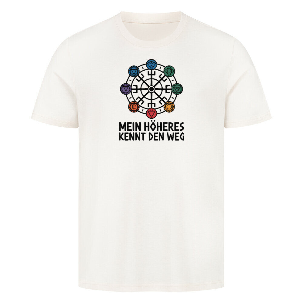 Image for color: natural raw